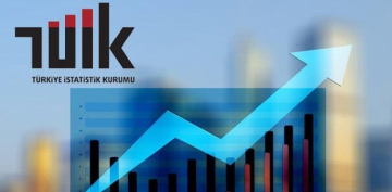 TÜİK: Ekonomik güven endeksi yüzde 1,3 düştü