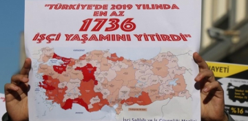 2019 yılında 1736 işçi yaşamını yitirdi